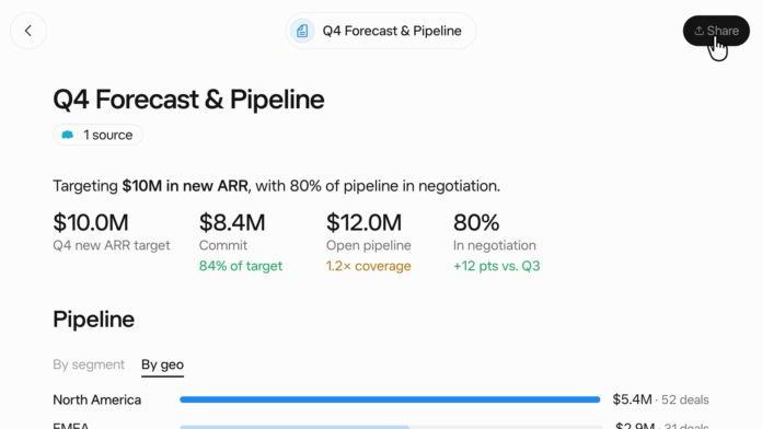 A Grok Bot page showing a Q4 Forecast and Pipeline dashboard, from the official @bot demo video
